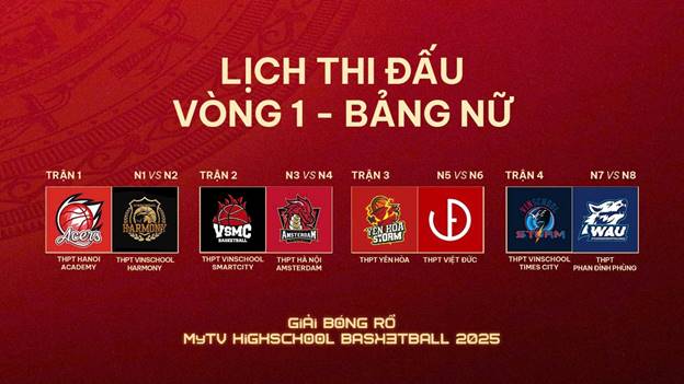 Ảnh có chứa văn bản, ảnh chụp màn hình, Phông chữ, biểu tượng

Nội dung do AI tạo ra có thể không chính xác.