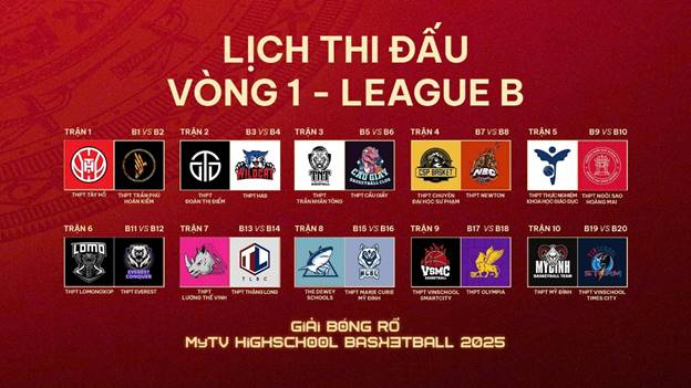 Ảnh có chứa văn bản, ảnh chụp màn hình, Phông chữ, thiết kế đồ họa

Nội dung do AI tạo ra có thể không chính xác.