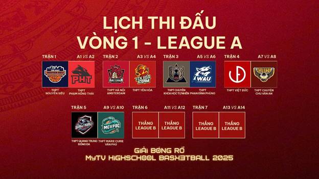 Ảnh có chứa văn bản, ảnh chụp màn hình, Phông chữ, biểu tượng

Nội dung do AI tạo ra có thể không chính xác.