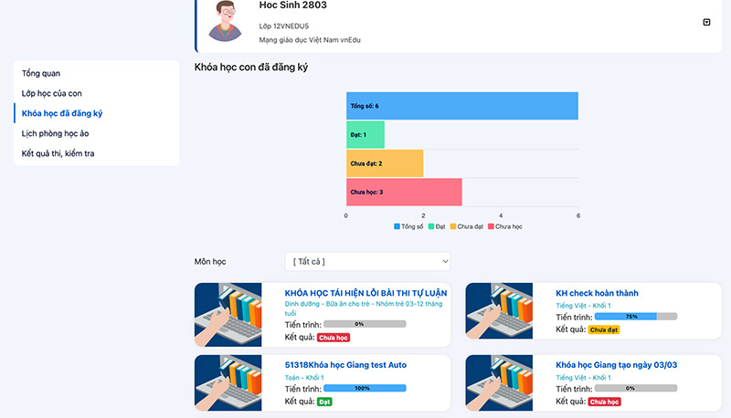 Xem thống k&ecirc; kh&oacute;a học trực tuyến của con tr&ecirc;n vnEdu LMS (VNPT E-Learning)