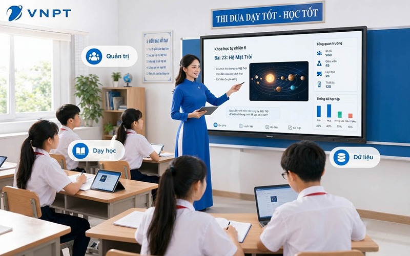 Nâng cao năng lực số cho giáo viên và cán bộ quản lý là một trong sáu trụ cột của mô