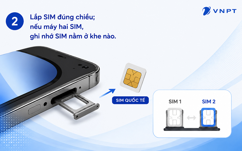 Lắp sim đúng