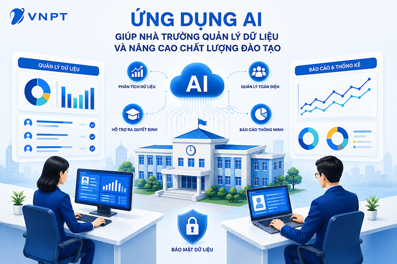 Ứng dụng AI giúp nhà trường quản lý dữ liệu và nâng cao chất lượng đào tạo