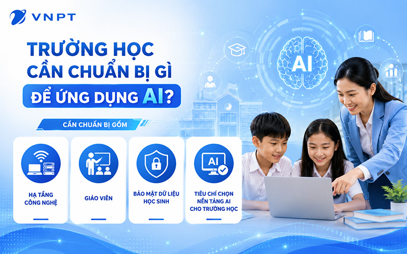 Để ứng dụng AI, nhà trường cần chuẩn bị kỹ về hạ tầng và con người