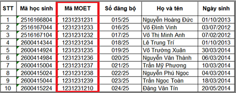 Bước 5: Mở file vừa tải và tìm cột Mã MOET để lấy toàn bộ danh sách mã.