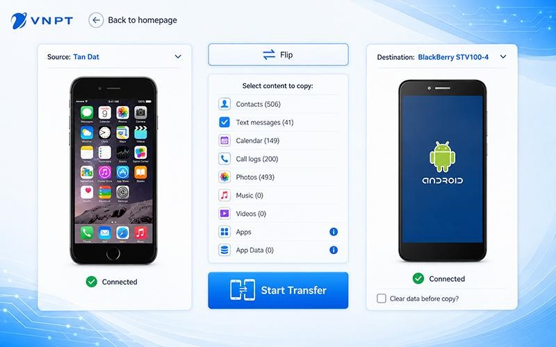Sử dụng phần mềm máy tính để chuyển giao dữ liệu từ Android sang iPhone