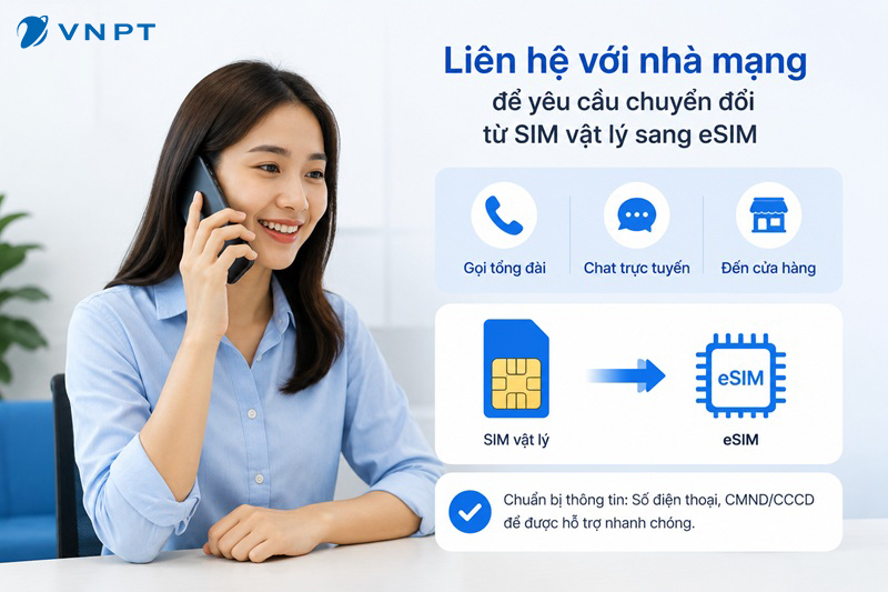 Liên hệ nhà mạng