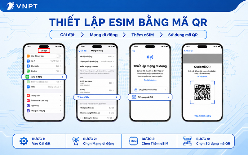 thiết lập esim bằng mã qr