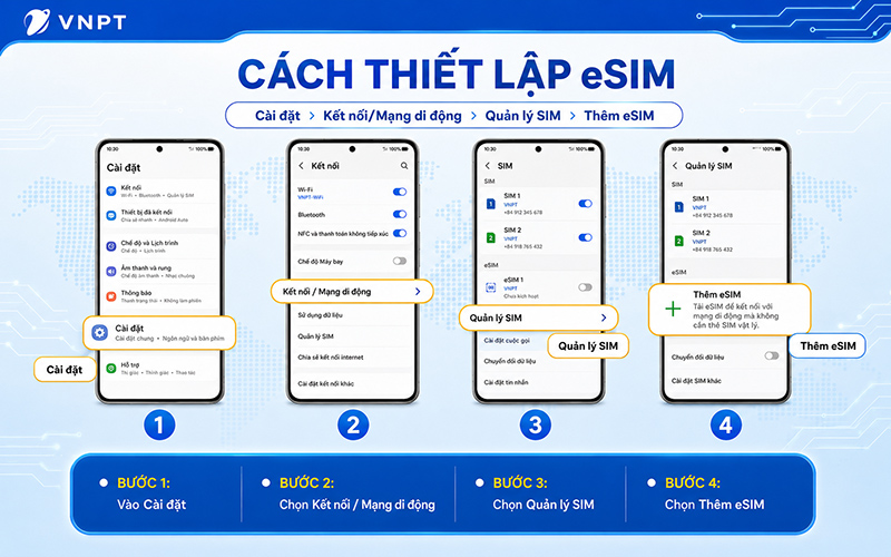 cách thiết lập esim