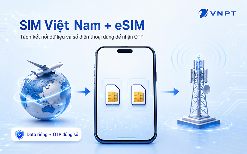 Dùng eSIM/SIM du lịch song song và giữ SIM Việt Nam