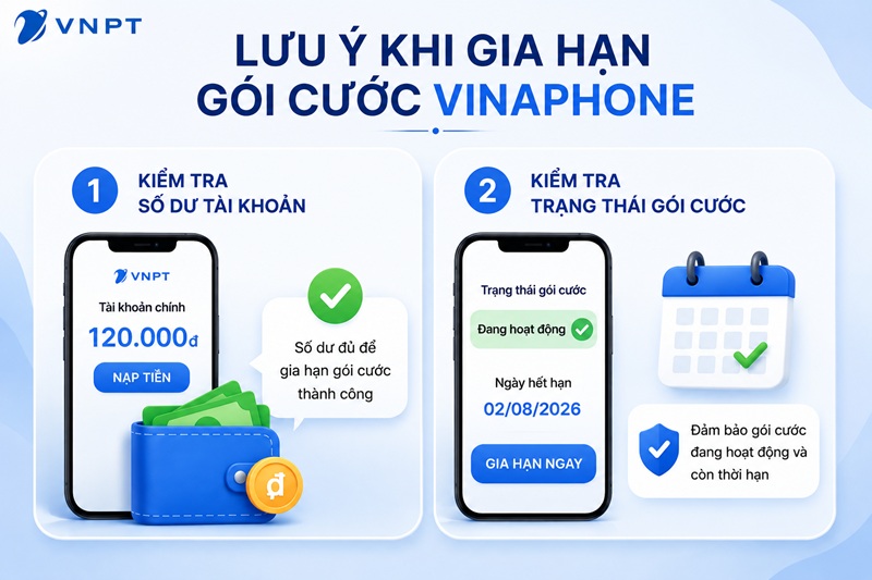 Khi gia hạn gói cước cần đảm bảo đủ số dư trong tài khoản chính.