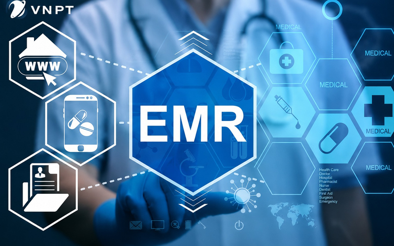 Phần mềm bệnh án điện tử VNPT EMR là giải pháp chuyển đổi số y tế toàn diện đúng chuẩn quy định của Bộ Y tế