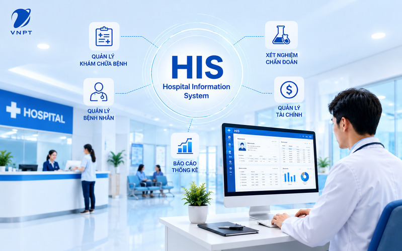 HIS là nền tảng công nghệ tích hợp giúp thu thập, lưu trữ, xử lý và chia sẻ toàn bộ dữ liệu liên quan đến hoạt động khám chữa bệnh tại một cơ sở y tế