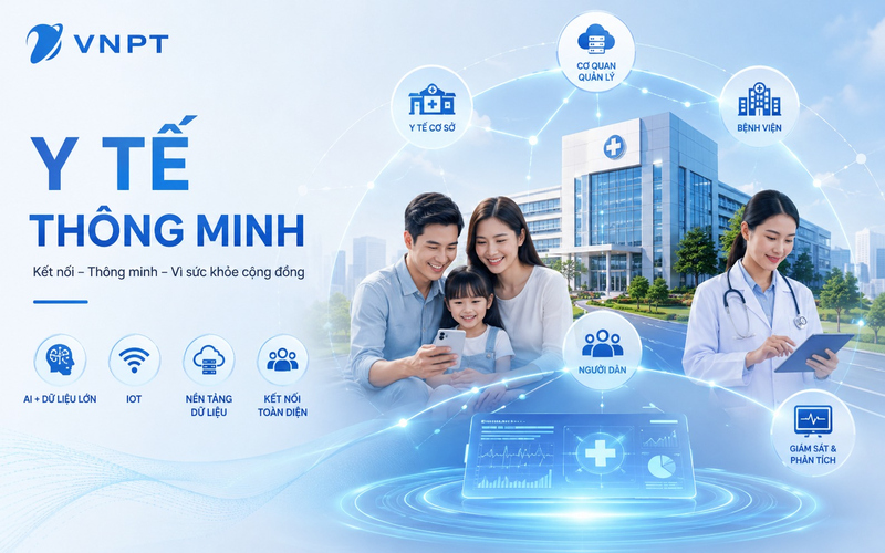 Y tế thông minh là mô hình chăm sóc sức khỏe ứng dụng các công nghệ số để kết nối người dân, nhân viên y tế và cơ sở khám chữa bệnh trên cùng một nền tảng dữ liệu