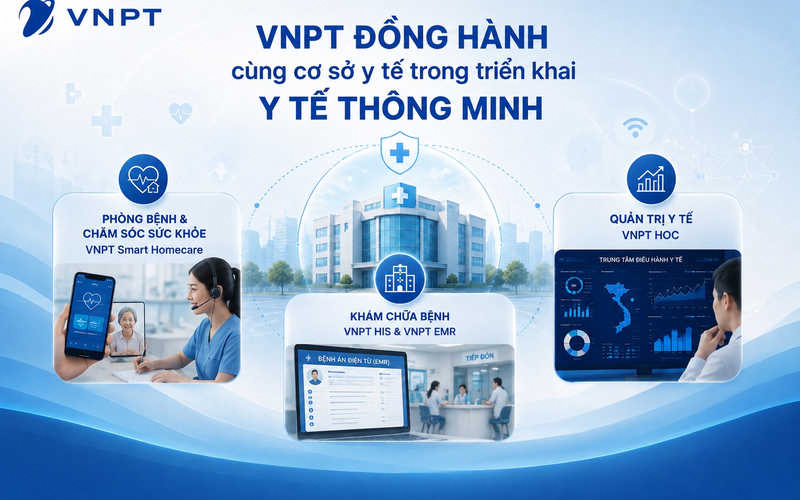 VNPT xây dựng hệ sinh thái y tế số giúp các bệnh viện và cơ quan quản lý từng bước hiện thực hóa mô hình y tế thông minh.