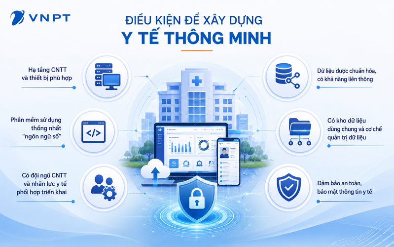 https://media-vnpt.vnptvas.vn/Media/Images/upload_content/images/202609/img_editor_2609241113516944_1.png