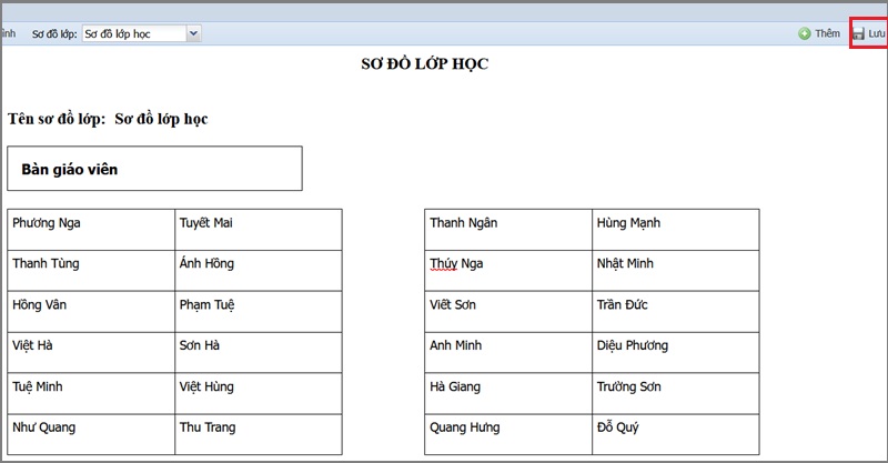 Nhập tên của học sinh vào các vị trí trên sơ đồ rồi bấm nút Lưu.