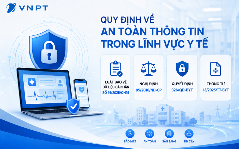 Các quy định được nhà nước ban hành giúp siết chặt yêu cầu bảo mật dữ liệu trong lĩnh vực y tế