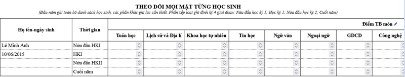 Nhập đầy đủ thông tin vào các bảng trên màn hình chức năng