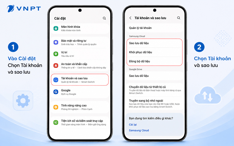 Sao lưu tất cả dữ liệu trên thiết bị Android là bước đầu tiên bạn cần làm