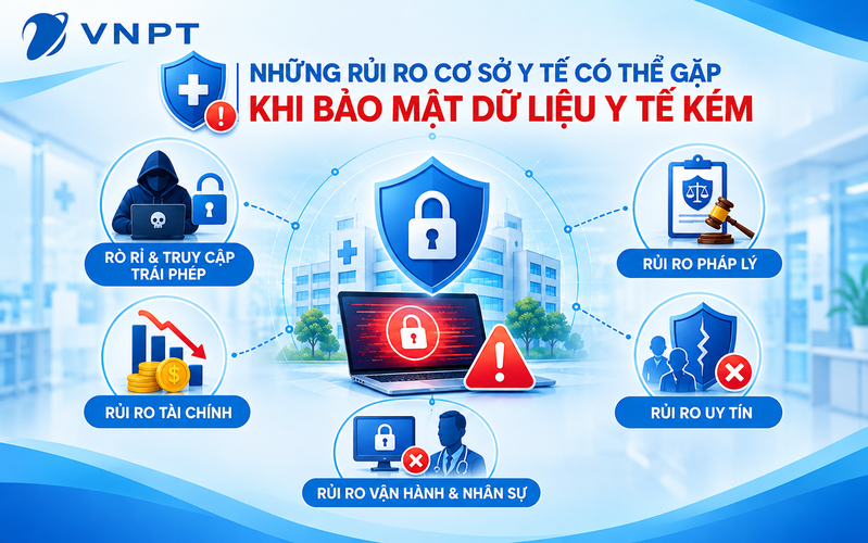 https://media-vnpt.vnptvas.vn/Media/Images/upload_content/images/202609/img_editor_2609251409388876_1.png