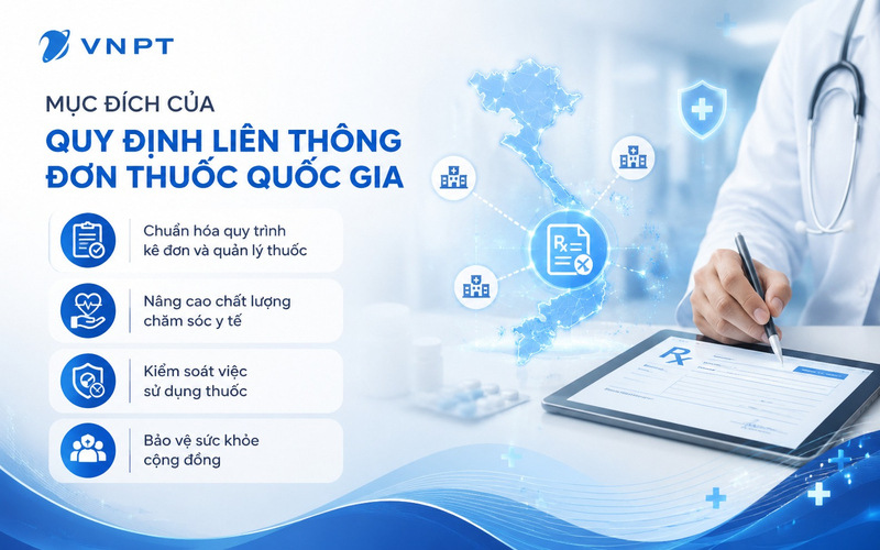 Việc liên thông đơn thuốc giúp dữ liệu kê đơn và bán thuốc theo đơn được quản lý thống nhất hơn, qua đó hỗ trợ kiểm soát việc sử dụng thuốc trong thực tế.