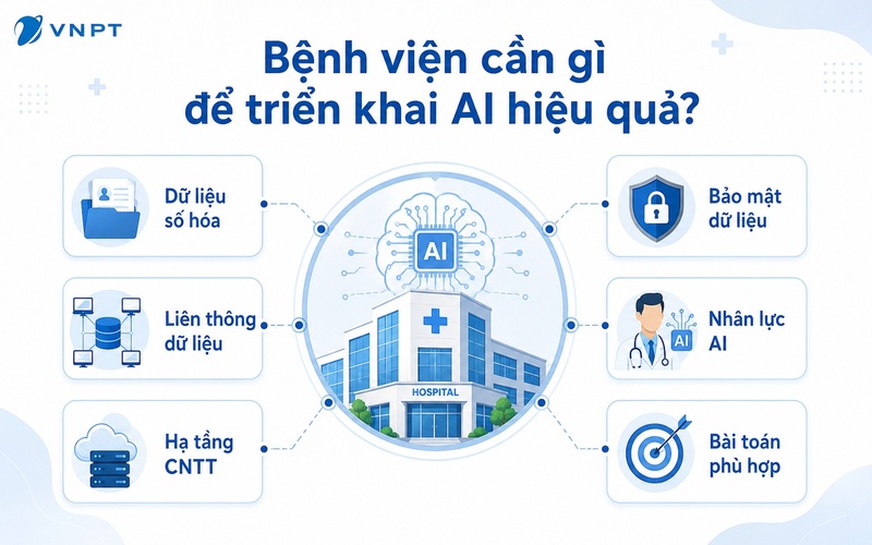 https://media-vnpt.vnptvas.vn/Media/Images/upload_content/images/202609/img_editor_2609291116297559_1.jpg