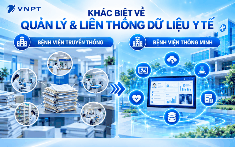 Quản lý và liên thông dữ liệu y tế tại bệnh viện thông minh và bệnh viện truyền thống có sự khác biệt khá lớn
