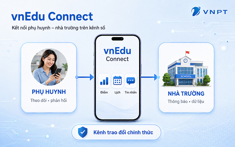 https://media-vnpt.vnptvas.vn/Media/Images/upload_content/images/202610/img_editor_2610061411362514_1.jpg