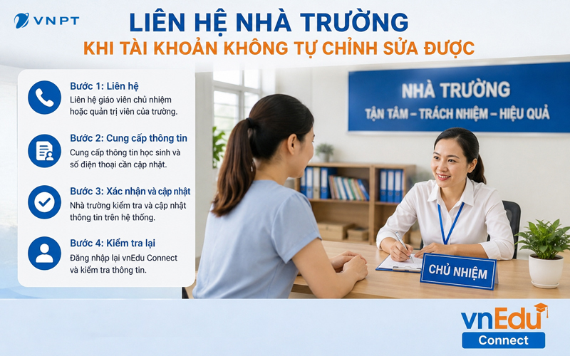 Liên hệ nhà trường khi phụ huynh cần đổi số điện thoại trên vnEdu