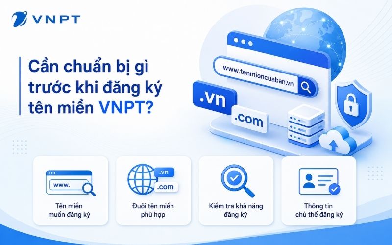 Chuẩn bị đầy đủ thông tin giúp quá trình tư vấn và đăng ký tên miền thuận lợi hơn