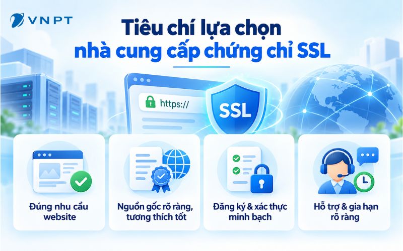 4 tiêu chí lựa chọn nhà cung cấp chứng chỉ SSL
