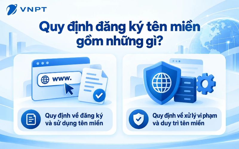 Khung pháp lý điều chỉnh hoạt động đăng ký và sử dụng tên miền tại Việt Nam