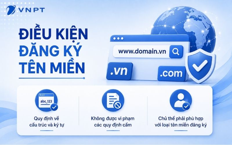 Tên miền đăng ký cần phù hợp về cấu trúc ký tự, nội dung và đối tượng sử dụng