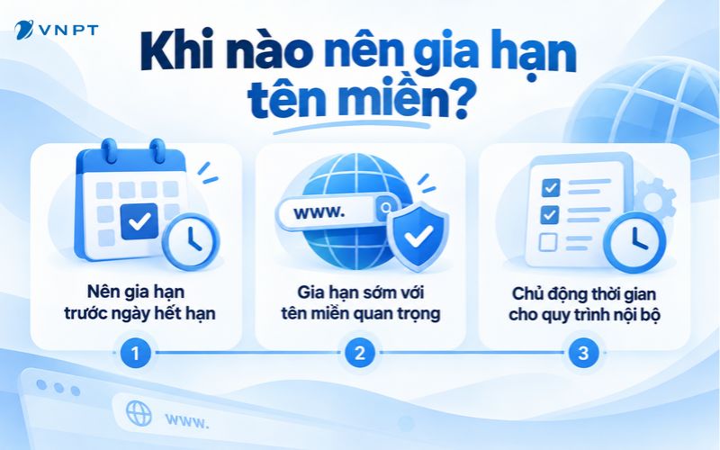 Gia hạn tên miền để tiếp tục kéo dài thời gian sở hữu và sử dụng địa chỉ website