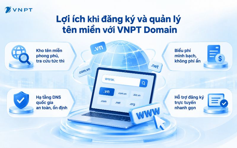https://media-vnpt.vnptvas.vn/Media/Images/upload_content/images/202610/img_editor_2610271453236208_1.jpg
