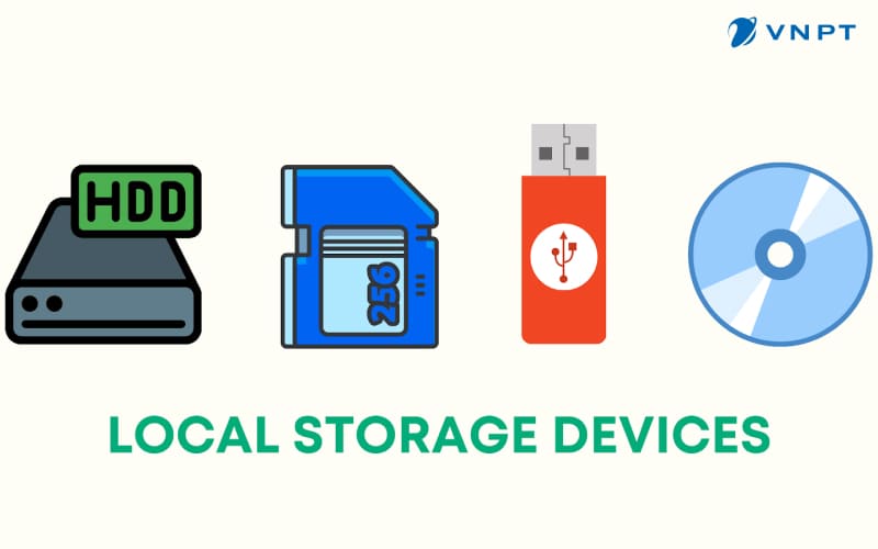 Local Storage là gì? Ưu và nhược điểm của Local Storage