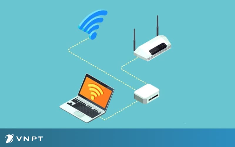 Mạng WLAN là gì? Cách thức hoạt động và ứng dụng công nghệ