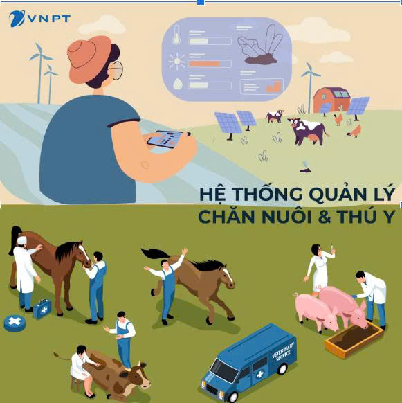 Hệ thống quản lý lĩnh vực chăn nuôi & thú y VNPT