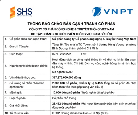 Thông báo chào bán cạnh tranh cổ phần tại Công ty CP Công nghệ và Truyền thông Việt Nam