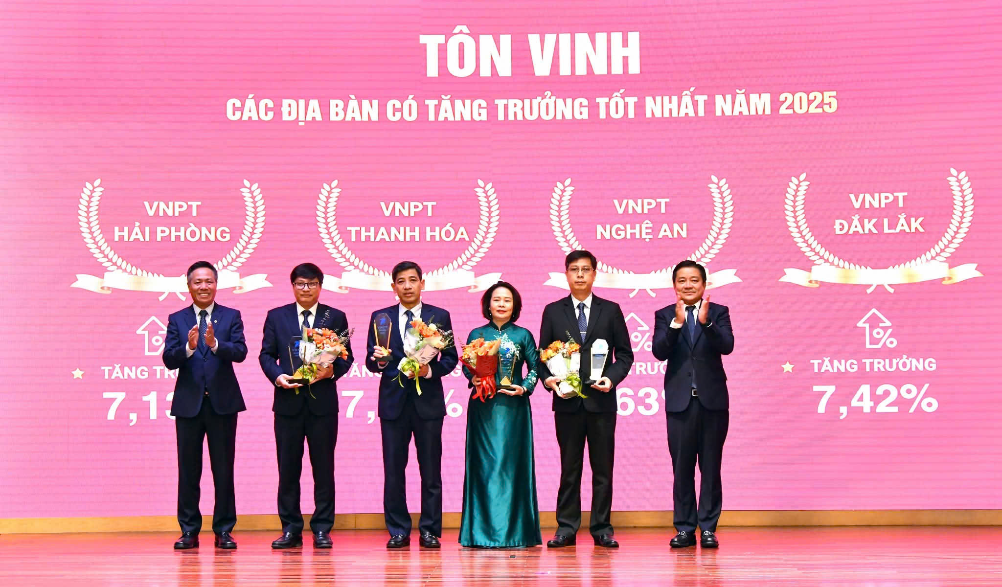 VNPT tôn vinh các địa bàn tăng trưởng tốt nhất năm 2025: VNPT Nghệ An thuộc Top dẫn đầu