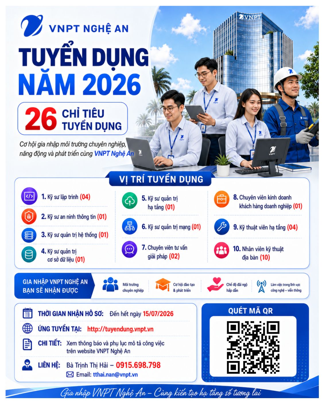 VNPT Nghệ An thông báo tuyển dụng 26 lao động năm 2026
