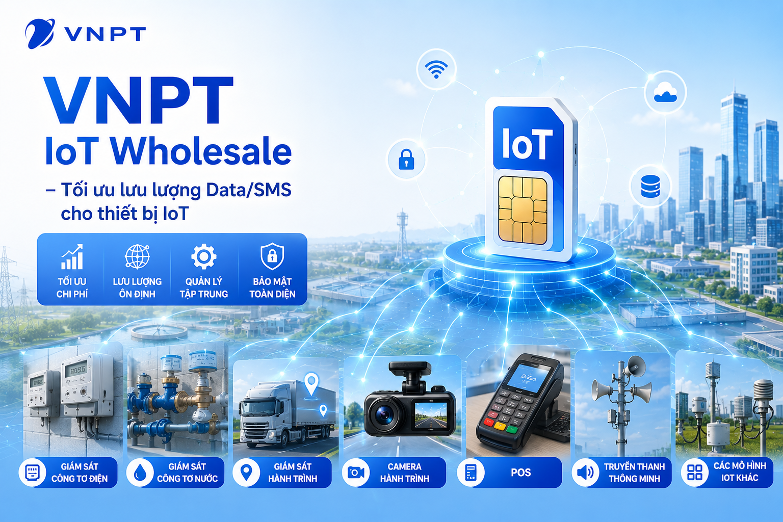 VNPT IoT Wholesale – Tối ưu lưu lượng Data/SMS cho thiết bị IoT