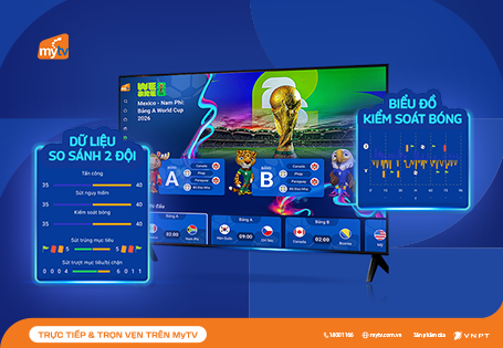World Cup 2026 không chỉ có 90 phút bóng lăn: Trải nghiệm trọn vẹn cùng MyTV Sport Hub