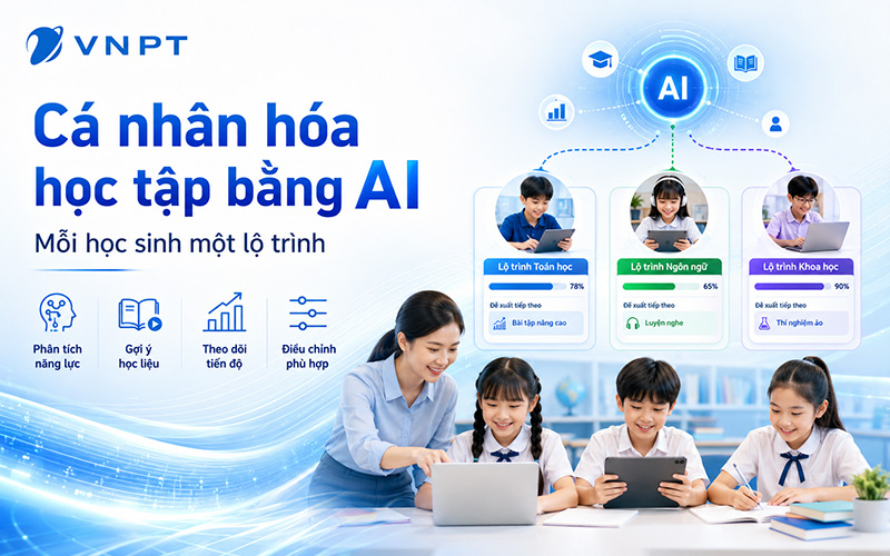 Cá nhân hóa học tập bằng AI: Mỗi học sinh một lộ trình
